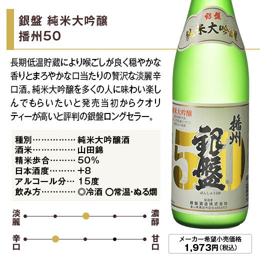 銀盤 純米大吟醸飲みくらべ720ml 3本組 |日本酒・地酒の通販 | 飲み