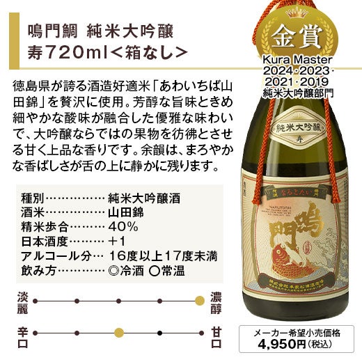 鳴門鯛 金賞受賞酒飲みくらべ720ml 3本組 |日本酒・地酒の通販 | 飲み